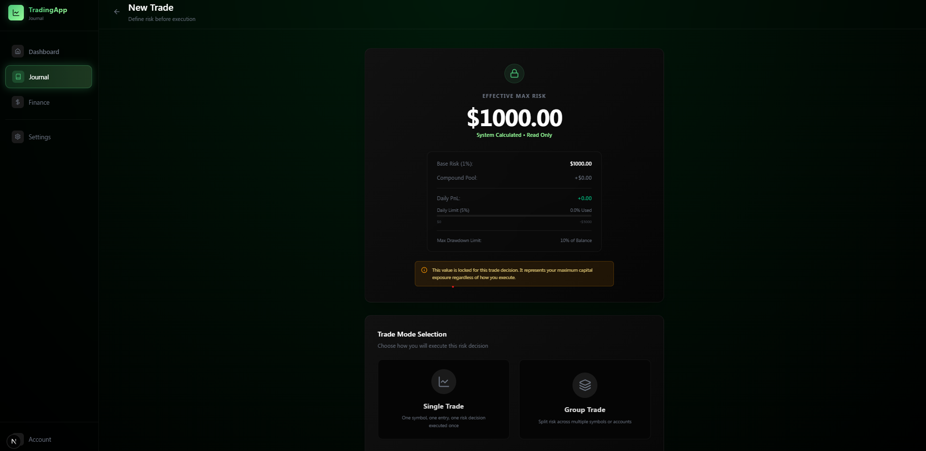 Defining maximum exposure for new trade