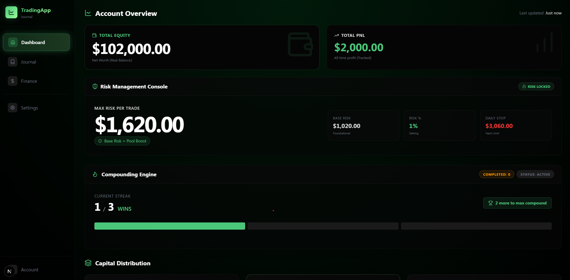 Jurnal Trading Cerdas Preview 1